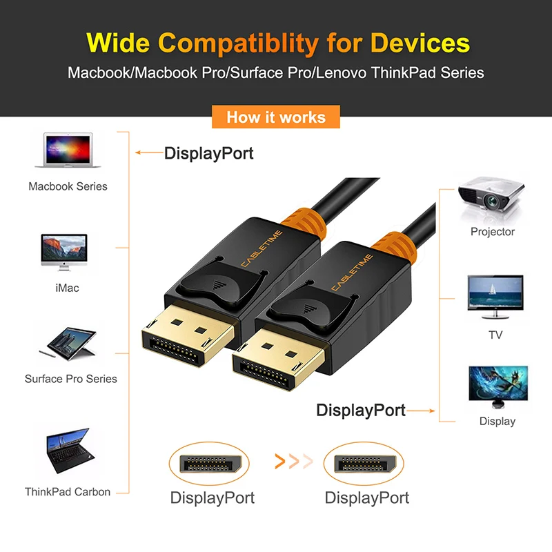 CABLETIME 2019 DisplayPort Cable 1M Male to DP 1.2 Cable DP Vedio Audio 4k 60hz Display port Cable 2M for HDTV Projector PC C071