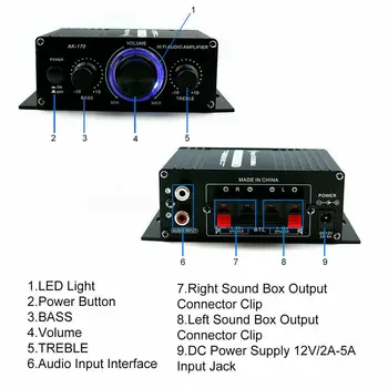 

12V Bluetooth Bluetooth Car stereo amplifier DC 12V/ AC 220V U disk AUX input