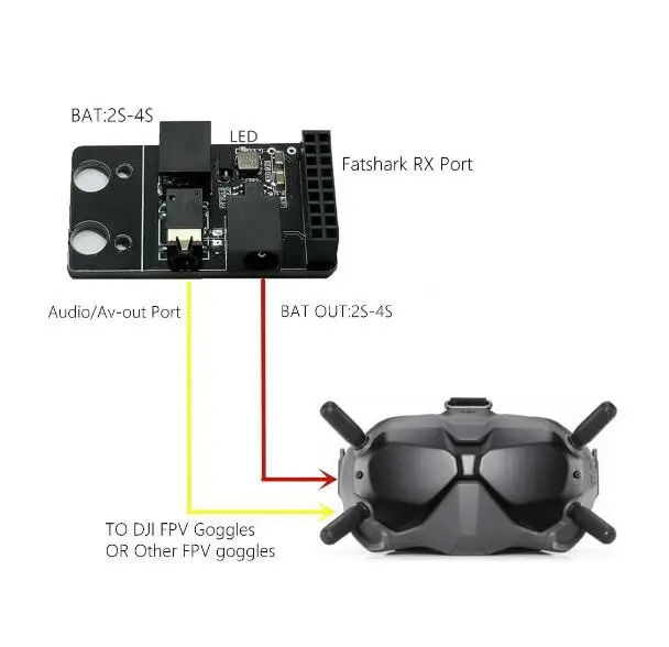 URUAV 5,8G RX порт 2,0 DJI цифровой FPV очки моделирование приемник доска для DJI Fatshark FPV очки