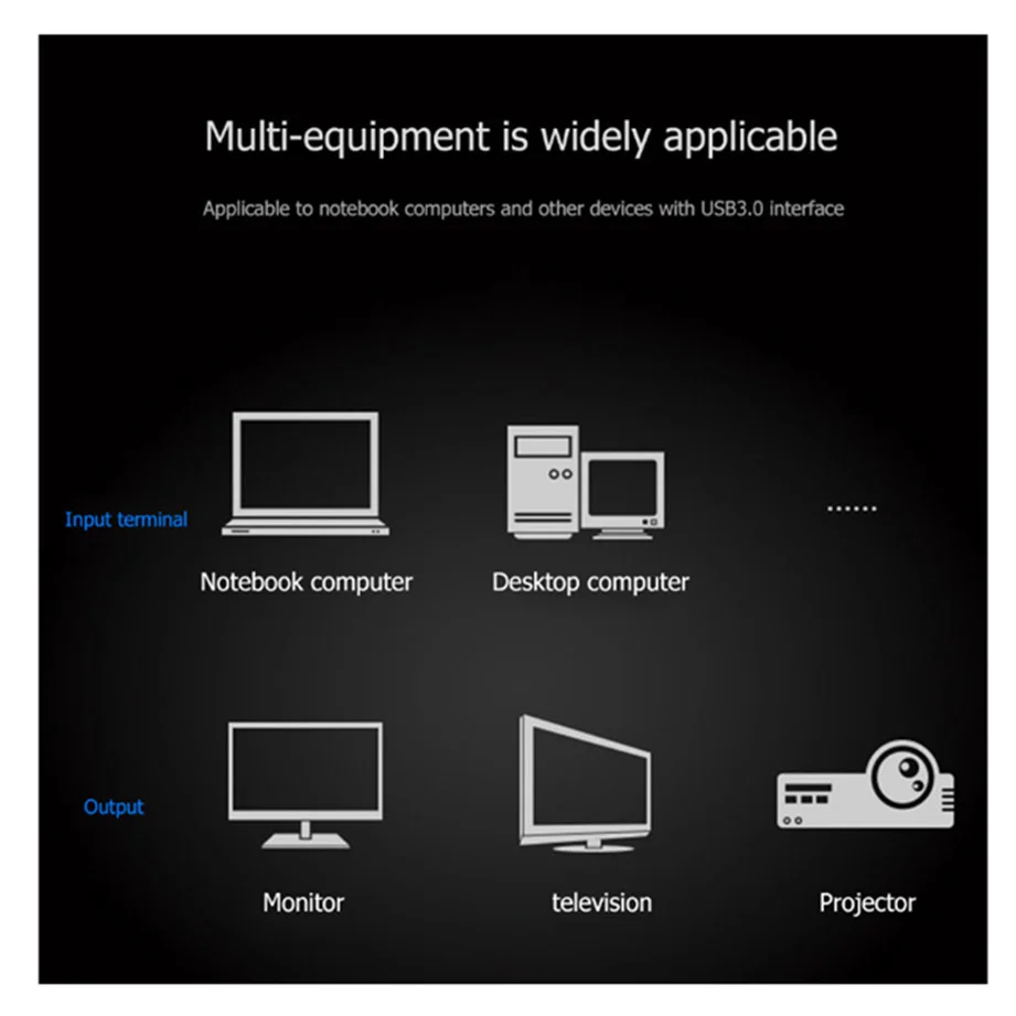 Wzxksoac Cable USB 3.0 A VGA De 1,8 M (1080P) Conversor USB 3.0 Macho A VGA Macho Para Portátil, Proyector De Vídeo Externo UHD