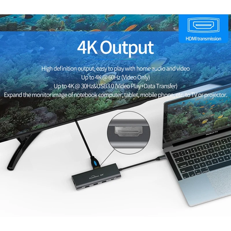 Blueendless Usb C концентратор адаптер 9 в 1 Usb C к Hdmi, 1000 Мбит/с Ethernet Lan порт, 3,5 мм Aux, 3X Usb 3,0, Tf/Sd кард-ридер для