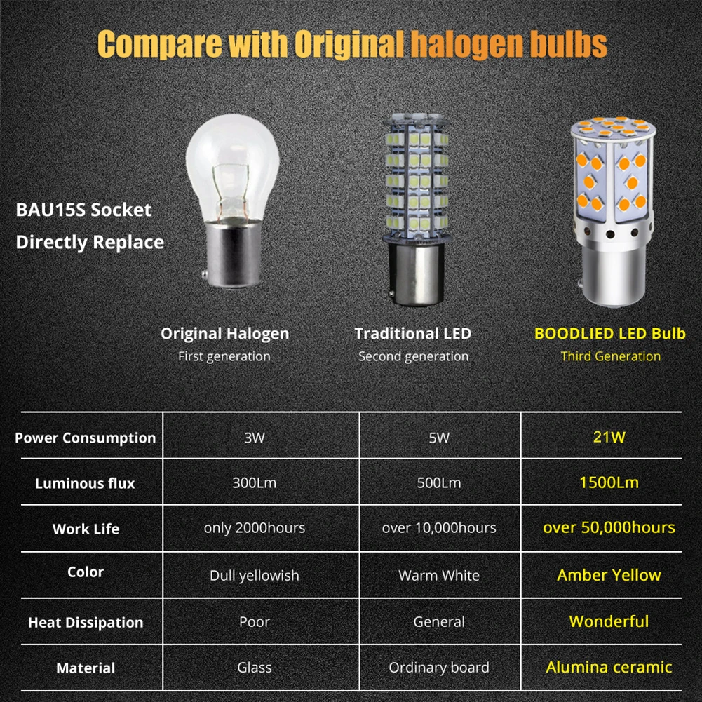 1 шт. автомобильный указатель поворота для янтаря P21W LED 1156 BA15S PY21W BAU15S 3030 35SMD лампа