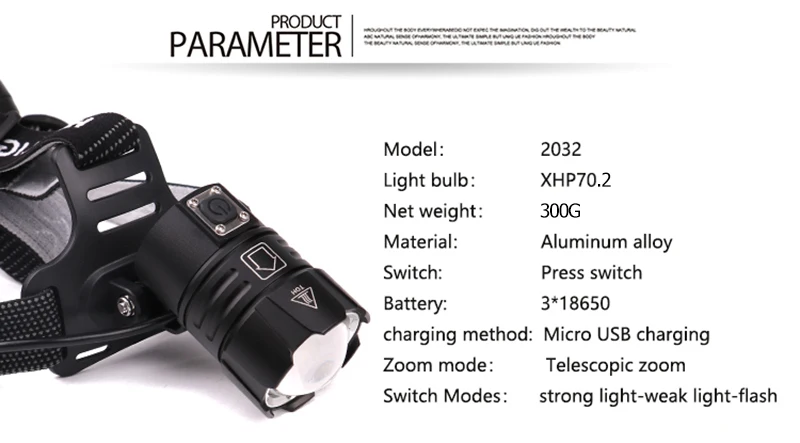 80000LM 7800mAh power bank Новое поступление CREE Xlamp XHP70.2 яркая светодиодная фара Головной фонарь фонарик