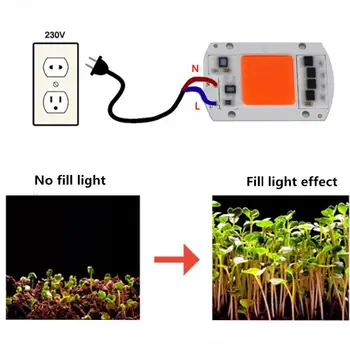 

15W/20W/30W/50W LED COB Full Spectrum Plant Growth Lamp 380-840nm