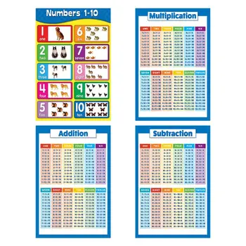 

1PC Childrens Wall Chart Educational Maths Educational Learning Poster Charts 746D