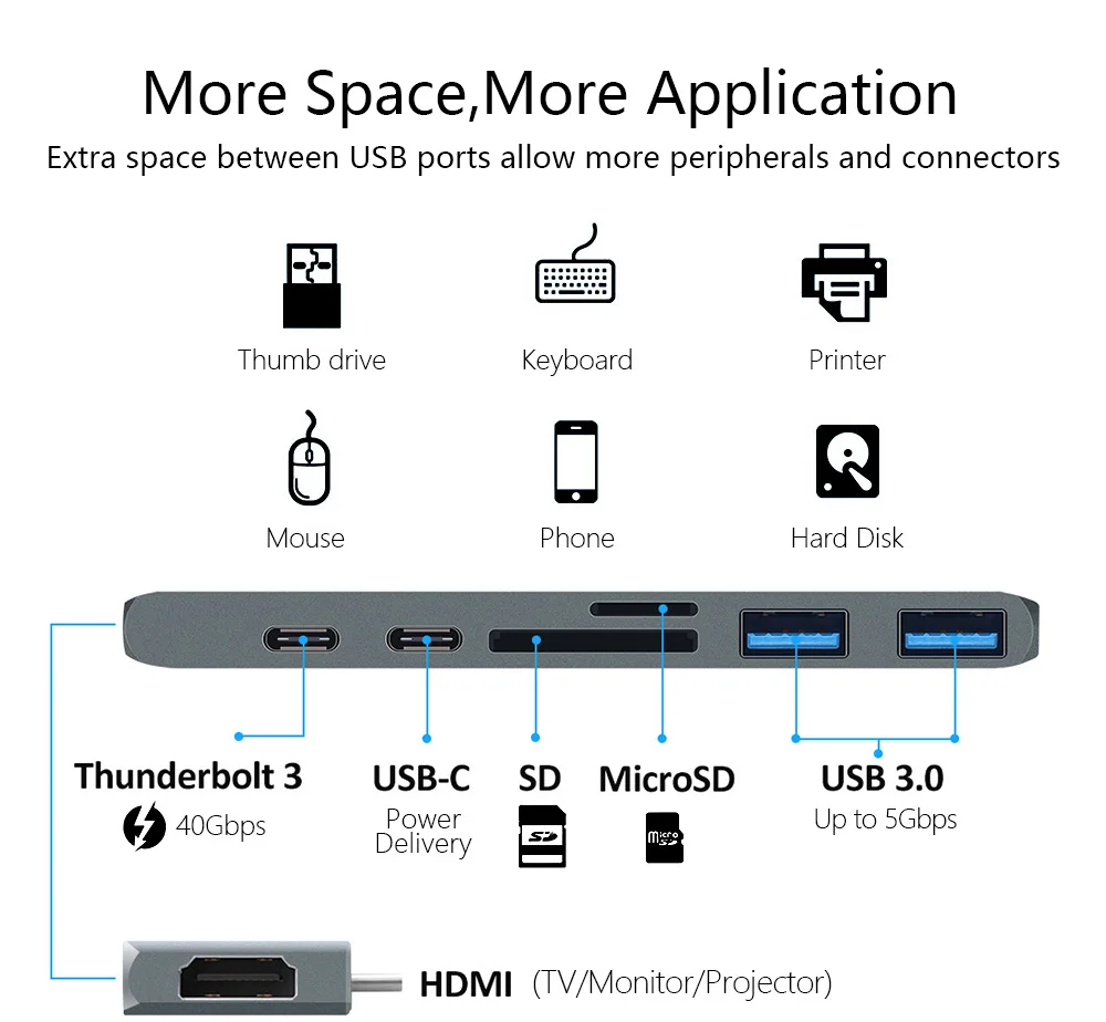 USB C концентратор Алюминиевый Мульти адаптер с 4K HDMI SD кард-ридер type-C зарядный порт USB 3,0 хаб 7 в 1 для MacBook ноутбука Настольный