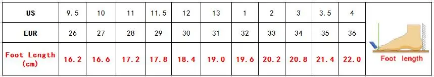 Детские сетчатые кроссовки; Новинка года; сезон весна-осень; повседневная обувь для бега; обувь для мальчиков и девочек; Соответствие цвета обуви с буквами