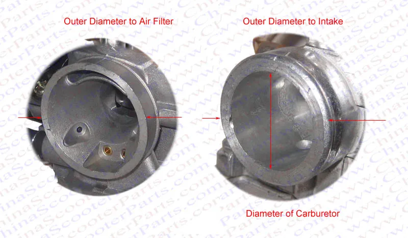 42 мм Карбюратор Carb для QUAD ATV YFM 660 YFM 600 YFM600 GRIZZLY 600 1998~ 2001 Grizzly 660 2002-2008