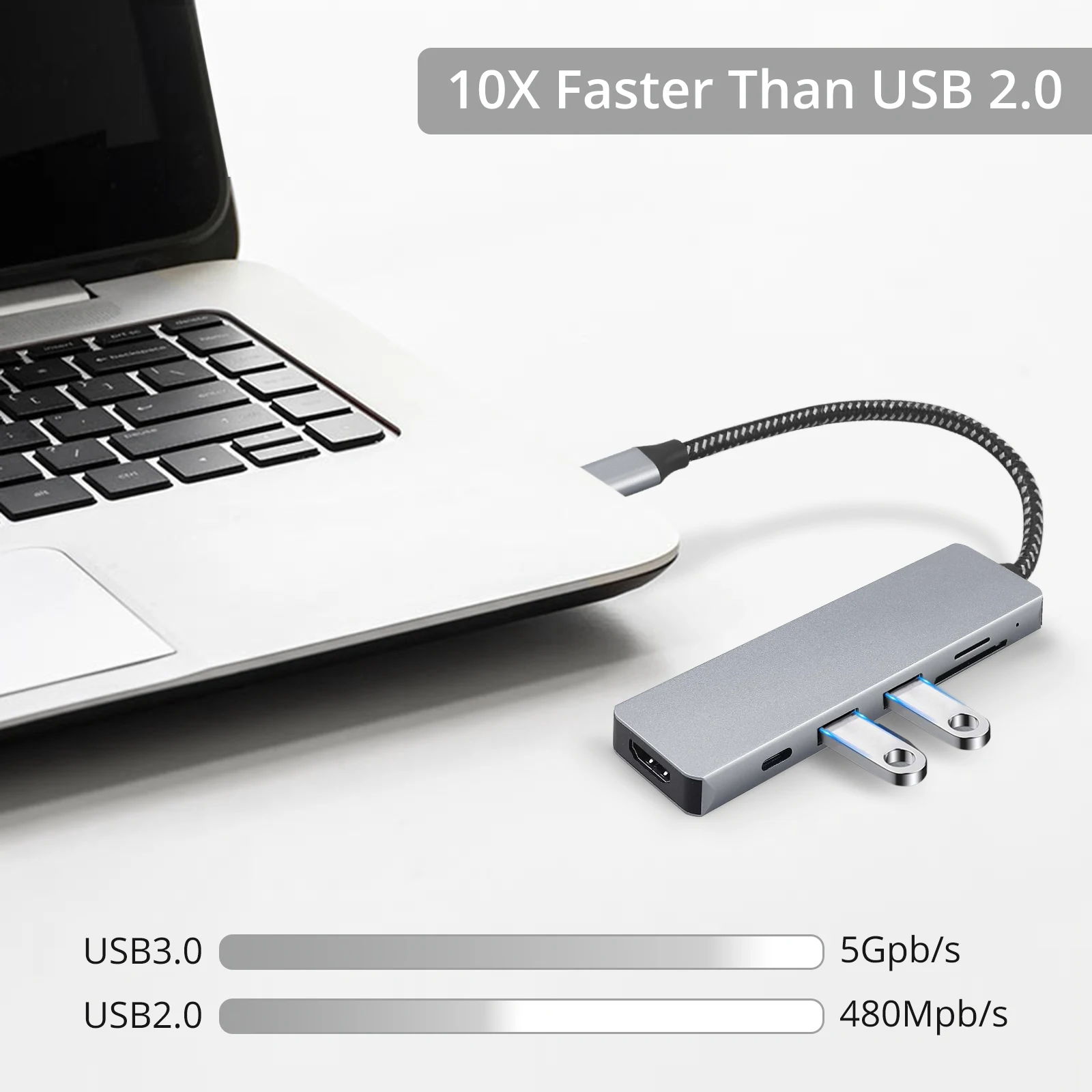Prozor 6 In 1 USB C  Ƽ Ʈ  4K HDMI  100W PD   USB 3.0 Ʈ SD/TF ī ǵⰡִ ޴ 