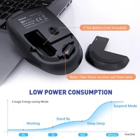 Computer Peripherals