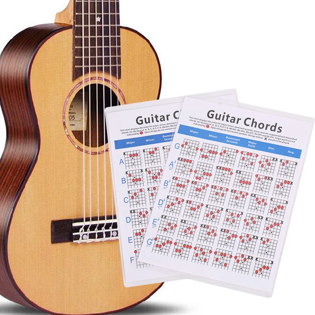 Beginner Acoustic Guitar Chords Chart