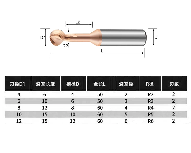 milling cutter (3)