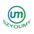 SZYOUMYLED Store