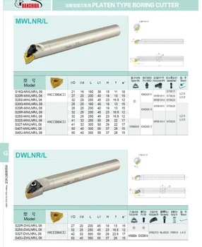 

Boring Cutter S40U-DWLNR08 Inner Hole Tool Holder S40U-DWLNR08 S32T-DWLNL08 MWLNR/L 08 Lathe Pressure Platen Knife CNC Modulkit
