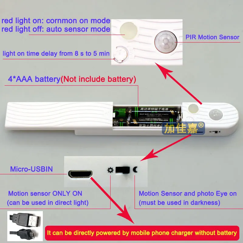 Wireless Motion Sensor Light