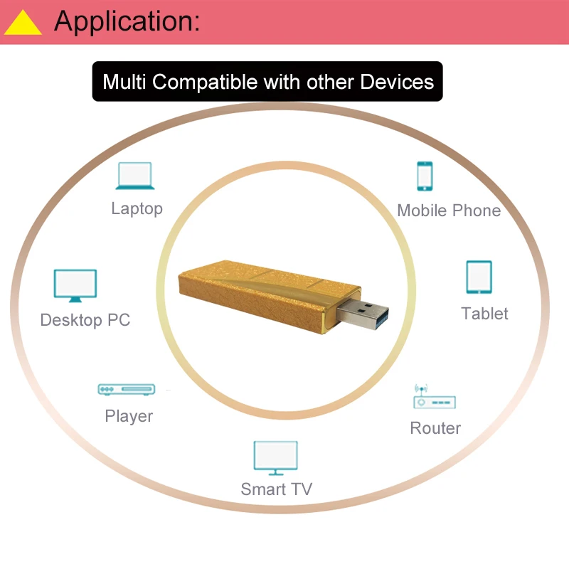 Металлический USB 3,1 твердотельный диск Флешка 120GB SSD USB флеш-накопитель резервный U Stick 550 МБ/с. Флешка для ноутбука