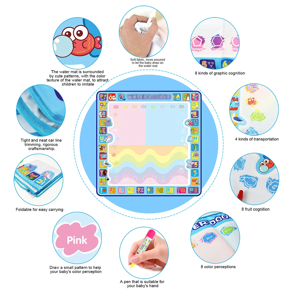 Water Painting Mat Magic Doodle Mat Educational Kids Toy, Extra Large  Reusable Coloring Water Drawing Mat, Water Drawing Mat Board For Kids,  60*80cm