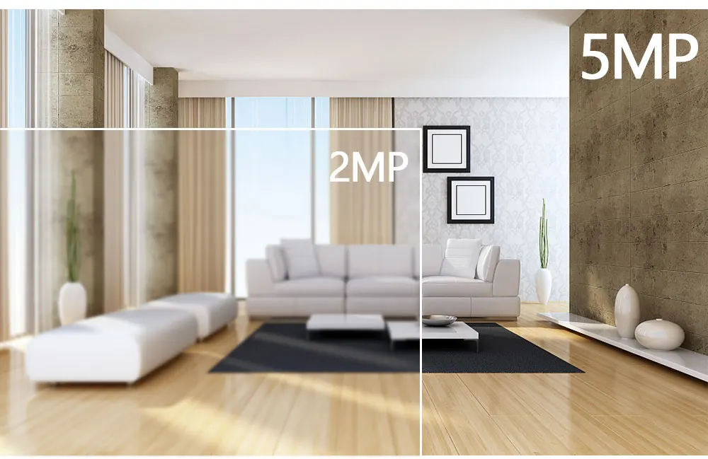 Ultra HD 5MP Resolution Comparison
