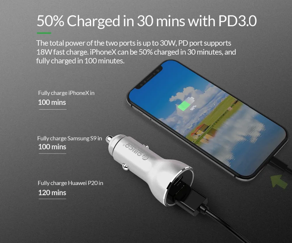 Автомобильное зарядное устройство ORICO PD 3 0 Mini с двумя usb портами 30 Вт быстрое для