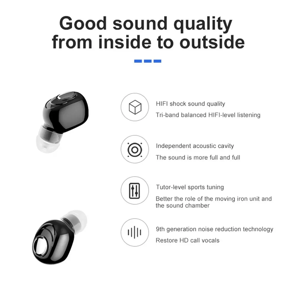 Мини-наушники-вкладыши Bluetooth 5,0, беспроводные наушники, Спортивная ...