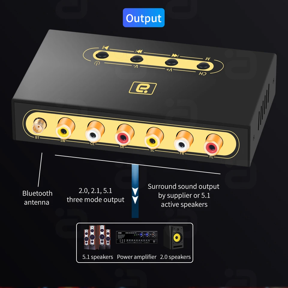 bluetooth 5.0 reciever dts ac3 adaptador óptico
