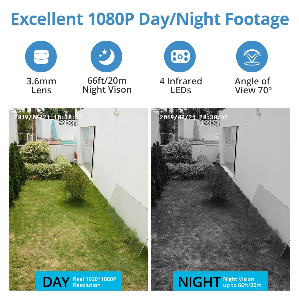 SANNCE 1080P HD CCTV IP камера IR Cut день/ночное видение открытый 2MP беспроводная Wi-Fi камера безопасности Детский монитор наблюдения