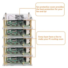 

Raspberry Pi 4 B Case For Raspberry Pi 5-Layers Case with Cooling Fan For Raspberry Pi 4, Pi 3 Model B B+, Pi 2 Model B,Pi B+