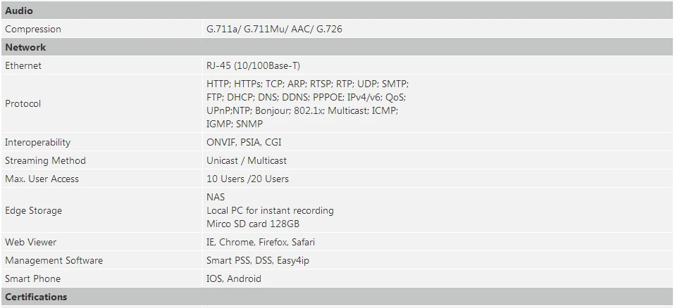 Dahua H.265 Встроенный микрофон WDR IR 50 м POE 8 Мп ip-камера IPC-HDW4831EM-ASE 128g камера безопасности 2,8 мм 4 мм объектив опционально