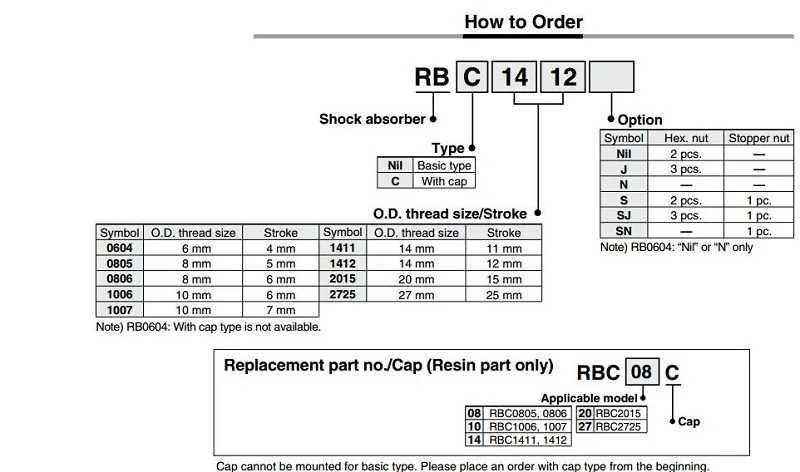 Amortecedor para cilindro de ar pneumático rbc1210,