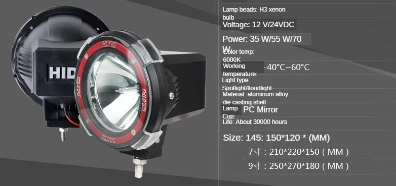 4-дюймовый внедорожные огни чехол HID ксеноновый светильник рабочий Светильник Автомобиля модифицированный вспомогательный светильник круг Точечный светильник чехол с антибликовым покрытием