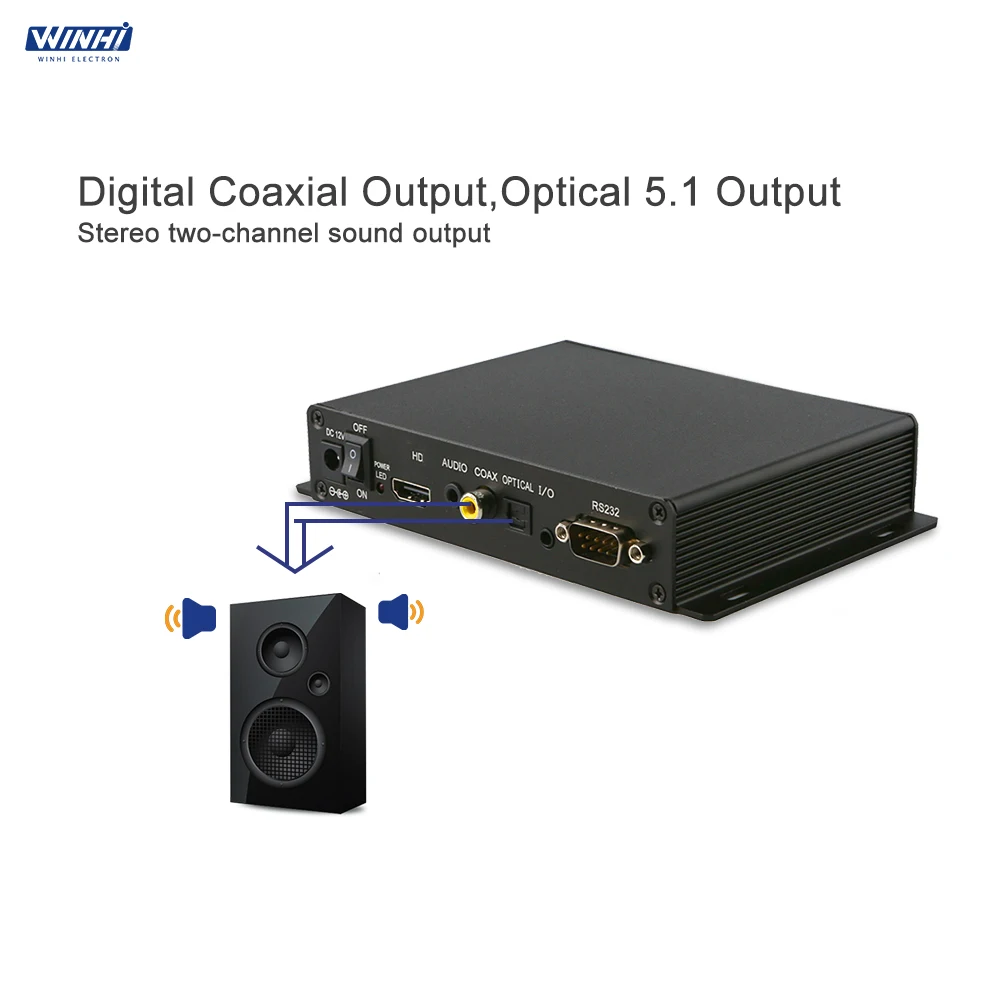 MPC1005-1 RS232 управление 1080p Поддержка многоязычного OSD full hd оптического до 5,1 аналогового потокового медиаплеера hd
