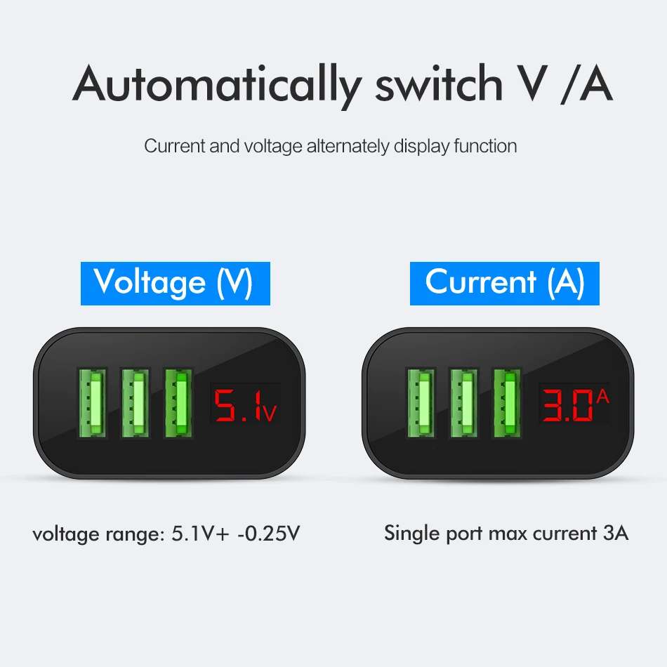 ROCK Цифровое зарядное устройство для телефона с 3 портами USB 3A Max умное быстрое зарядное устройство для путешествий настенное зарядное устройство адаптер для iPhone samsung Xiaomi