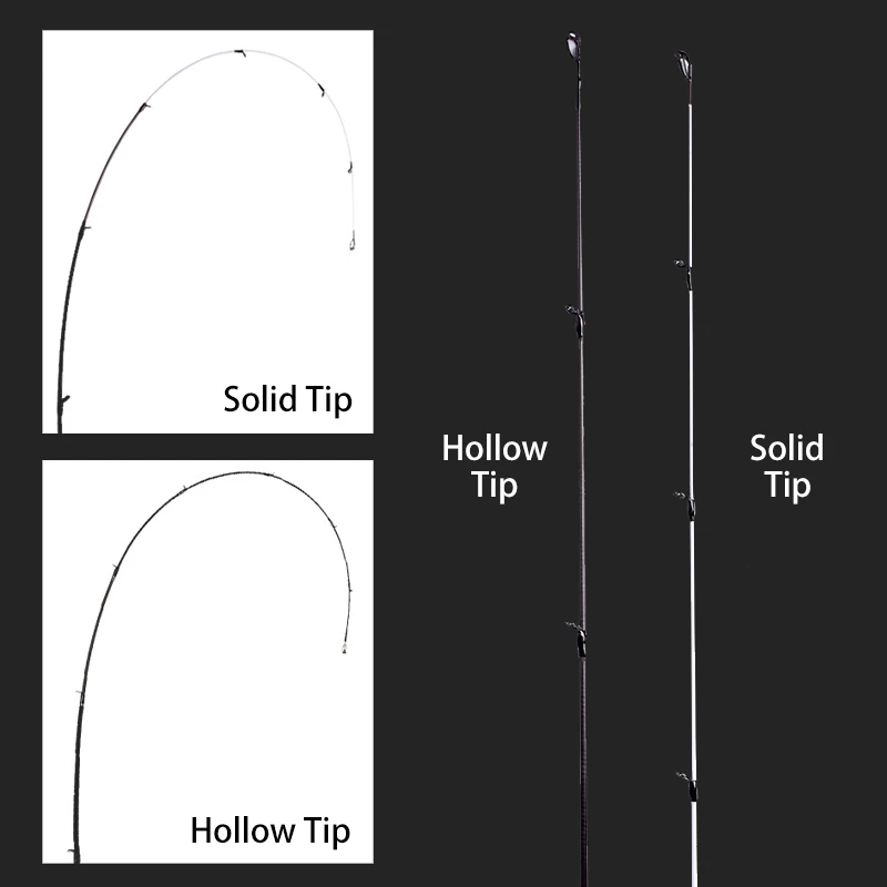 Mavllos Ultralight Dual-Tip Rod 4