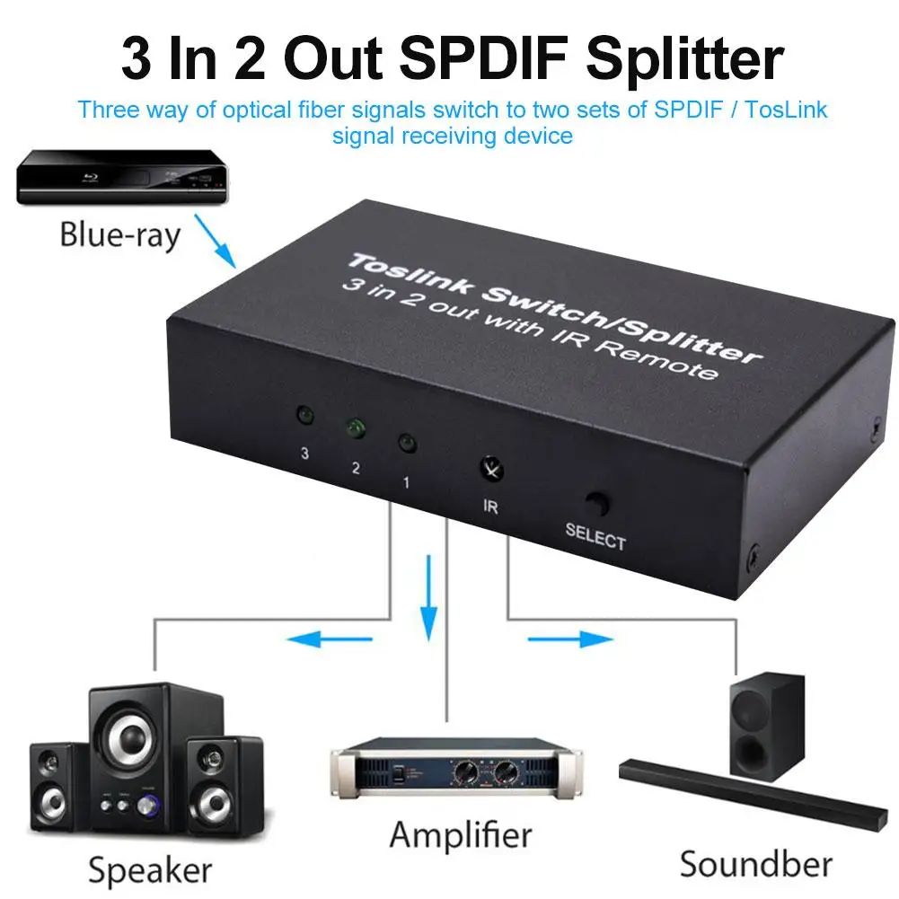 

2019 New 3 In 2 Out Toslink Cable Switch Splitter SPDIF/TOSLINK Optical Audio 3x2 Switcher SPDIF Splitter With IR Remote Control