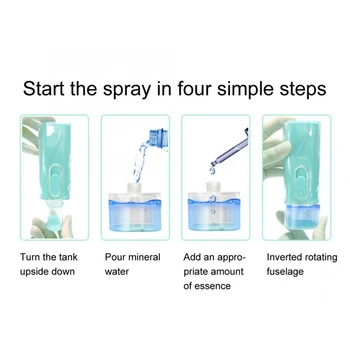 

24Ml Portable Mist Sprayer Face Steamer Moisturizing Humidifier Nano Face Sprayer Skin Care Spray Tool
