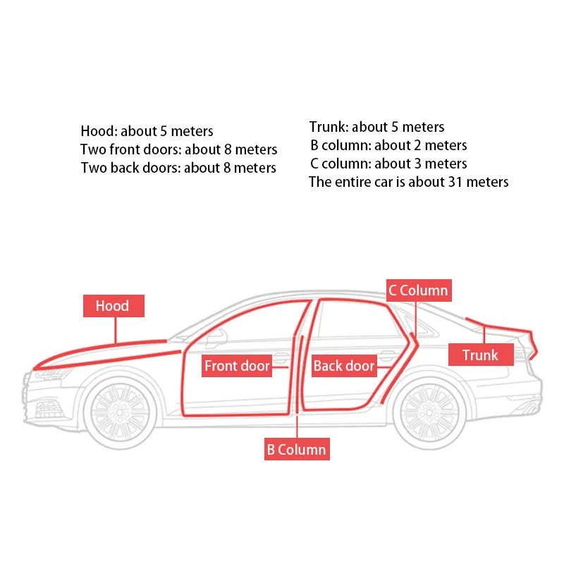 Auto Door Rubber Seal Strip L-type Double Layer Sealing Adhesive Stickers Noise Insulation Weatherstrip Car Interior Accessories 3