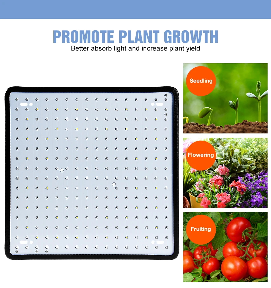 Full Spectrum LED Grow Light, Phyto Bulb,