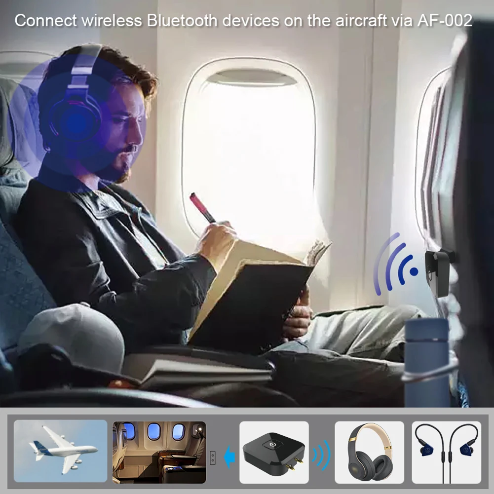 Audio Transmitter Airplane Elements Personal Car Part Bluetooth 4 1 Wireless Ornaments for Car TV Headphones Speaker