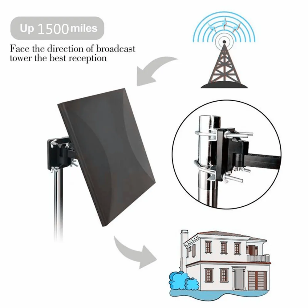 Уличные Смарт 1500 км прозрачные цифровые телевизионные антенны HD 20 м кабель ТВ Aeria DVBT2 ISDBT ATSC сильный приемник сигнала спутниковая тарелка