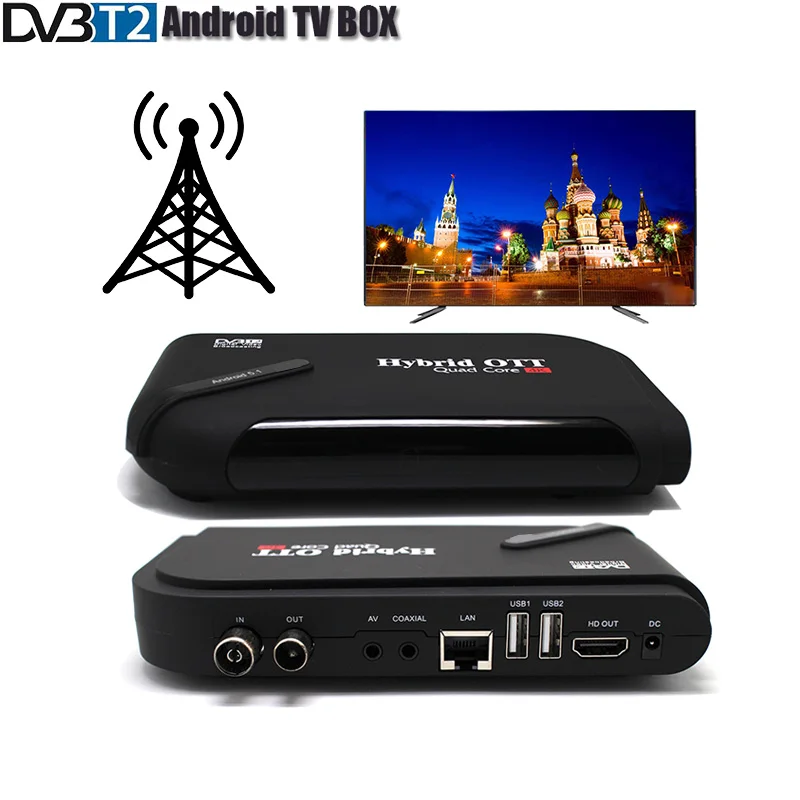 ТВ приставка DVB T2 на Android тюнер 4K умная с двумя режимами ресивер четырехъядерным