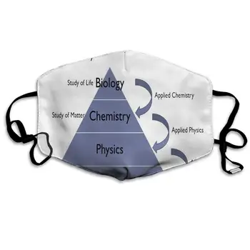 

Dustproof Washable Reusable Macromolecules Mouth Cover Mask Protective Warm Windproof Mask