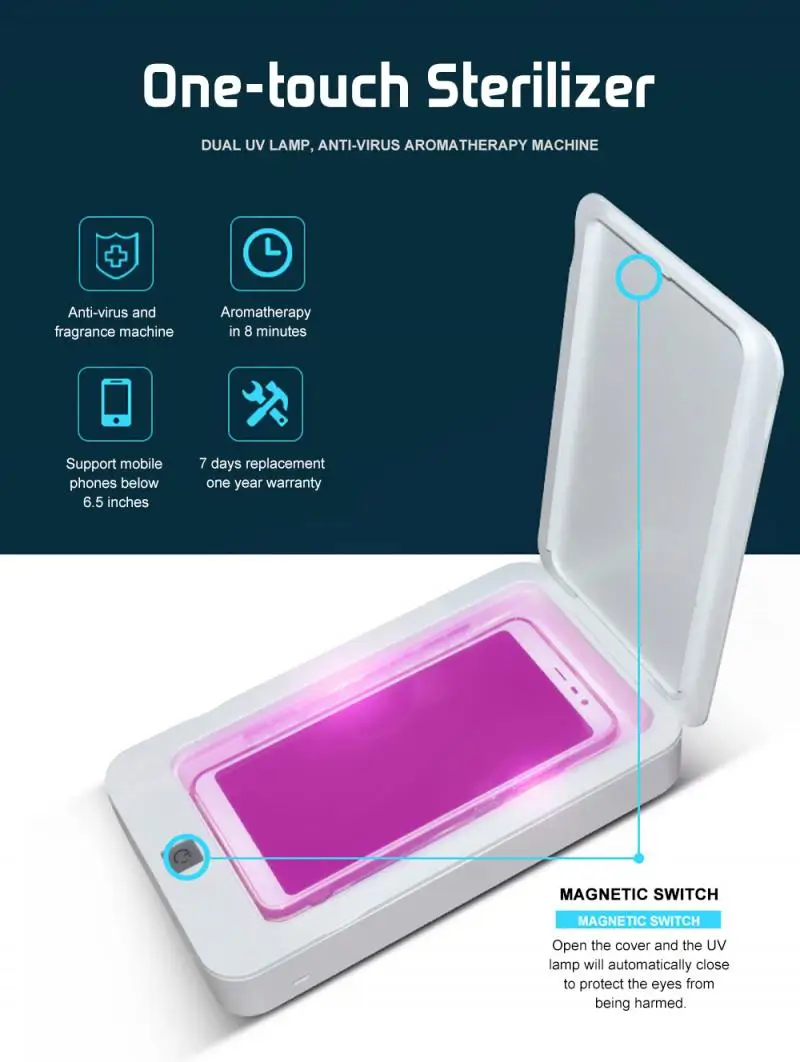 

LED UV lamp Germicidal Disinfection Multifunction UVC CFL Ozone LED Light bulb Ultraviolet Sterilizer bacterial Kill Home lamp