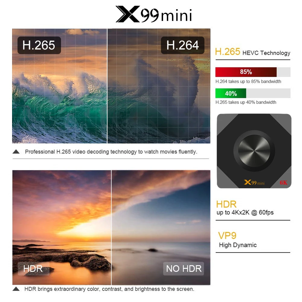 X99 Мини Смарт Android 9,0 ТВ приставка 2,4G/5G двухдиапазонный WiFi Allwinner H6 четырехъядерный 64 бит UHD 4K медиаплеер H.265 4 ГБ/64 ГБ