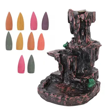 

Classical Backflow Incense Burner Resin Incense Holder Home Ornament Decoration
