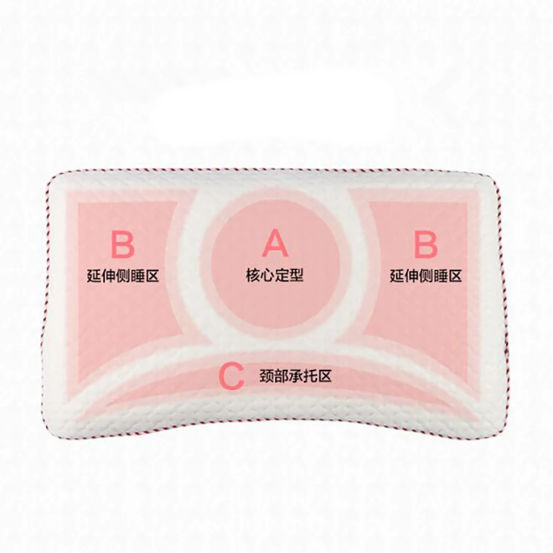 Infant Baby Pillow Head Protection Cushion Baby Bedding Baby Room Decoration Pillow Cushion Bed Bedding KX007