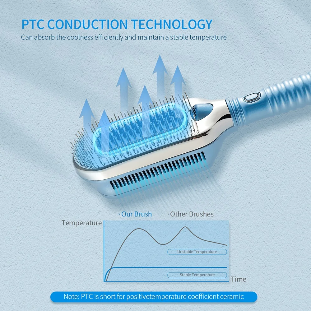 Hair Straightener Brush Ice Therapy Negative Ion Cold Wind Comb Heatless Brush for Wet Dry Hair Freezing Hair Care Tool_voghion.com