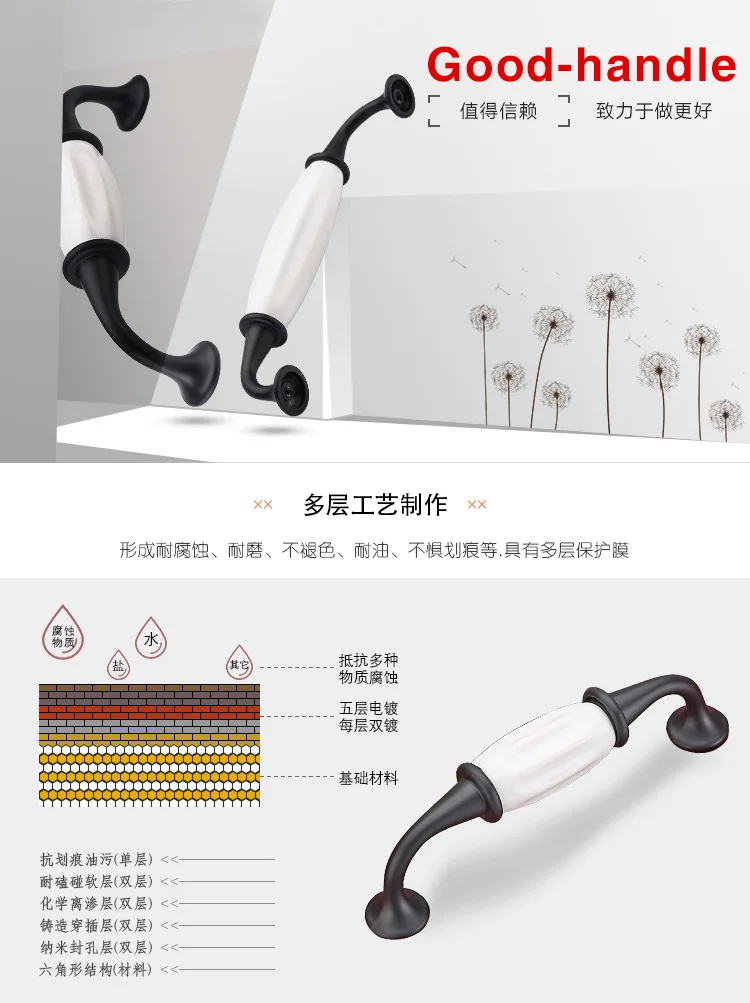 Zinc Alloy Pastoral Style European Style Modern Minimalist Cabinet Handle Wardrobe Door Handle Kitchen Door Handle Ceramic Handl