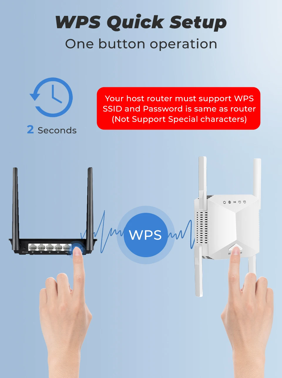 WiFi Booster, 2.4G, Banda De Longo Alcance,