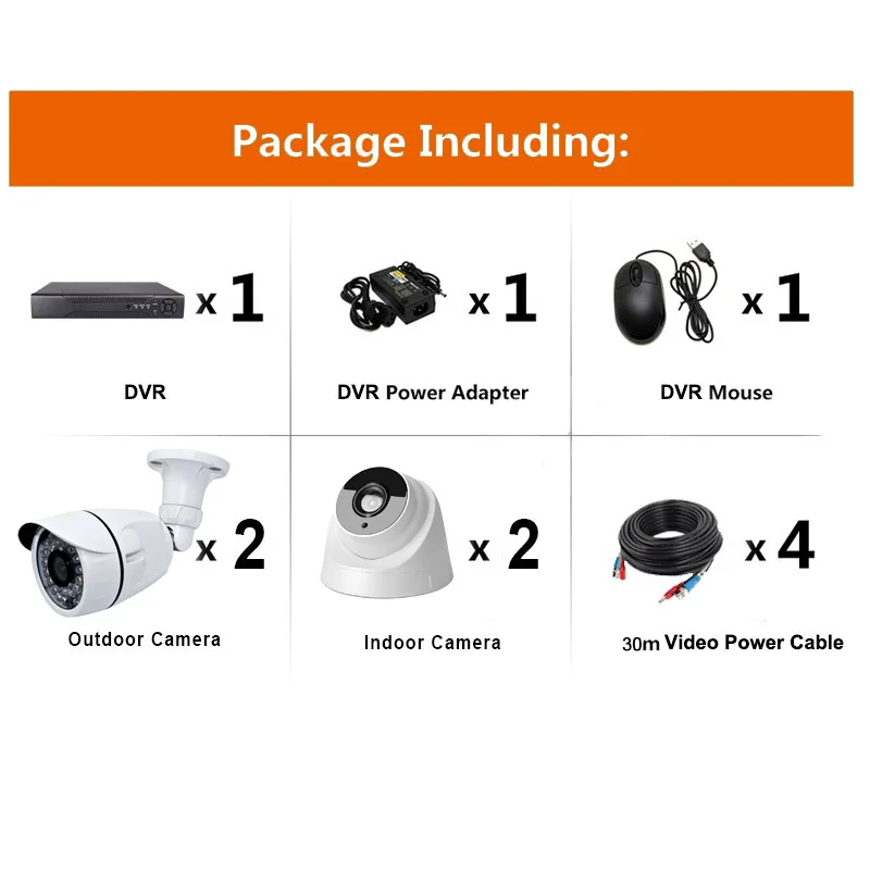 Комплект видеонаблюдения 4CH 1080P AHD камера безопасности P2P внутренняя и наружная система видеонаблюдения камера система безопасности комплект системы видеонаблюдения для дома