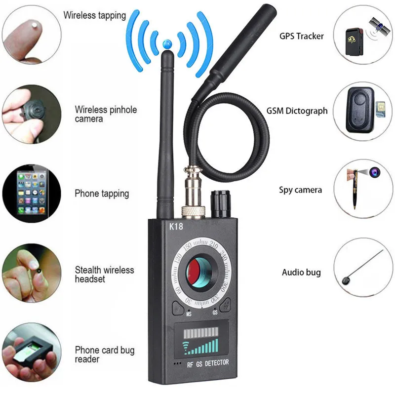 Single shot detector. Single shot detector